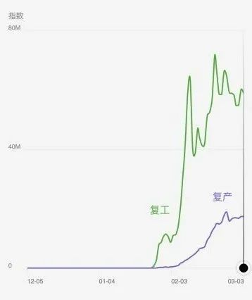 凯发k8二维码疫情之下企业信息稿写作指南